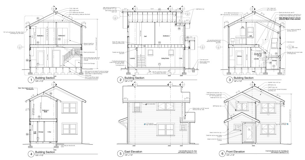 The Powell Group Portland, Oregon ADU builder